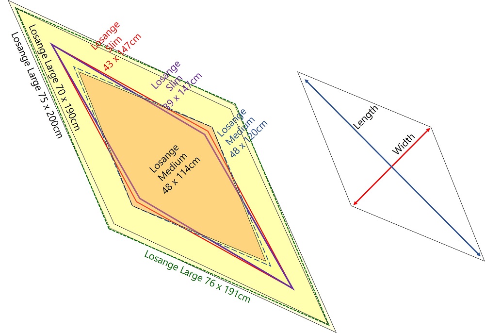 Hermes Losange Size Guide