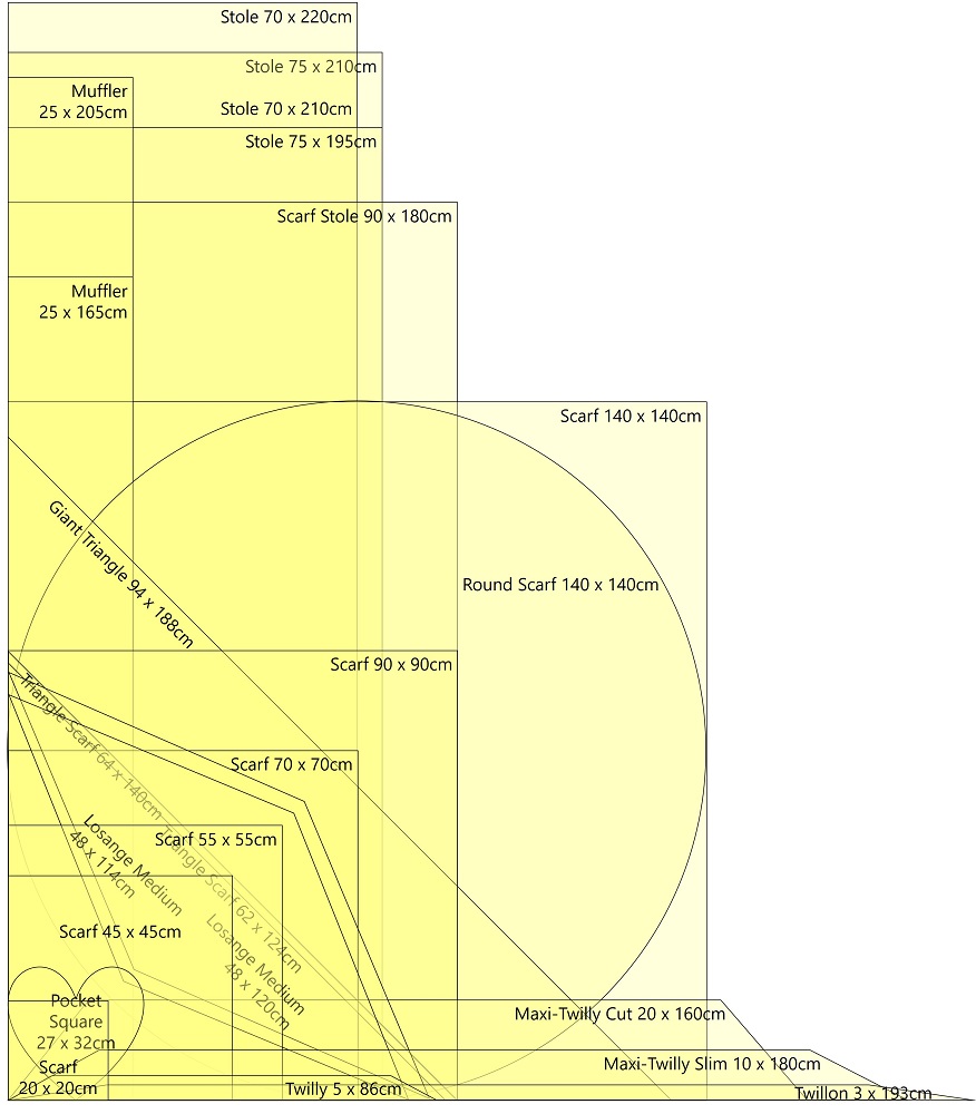 Hermes Scarf and Twilly Size Guide