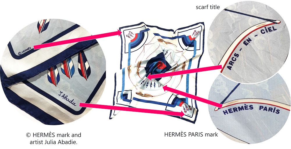 Reading Hermes 90cm Arcs-En-Ciel J.Abadie Silk Scarf.